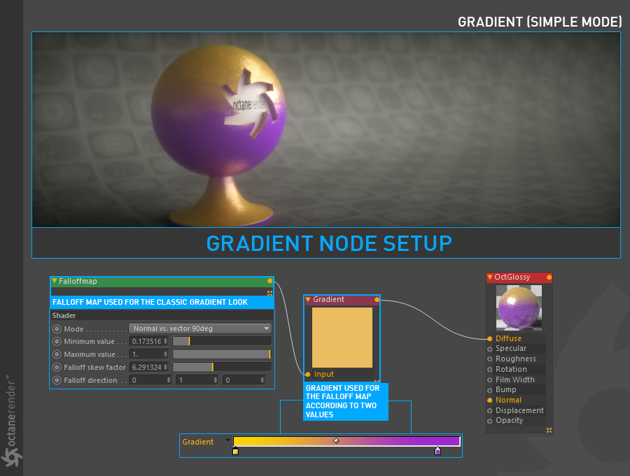 Octane gradient 【OC渐变】 - 图5