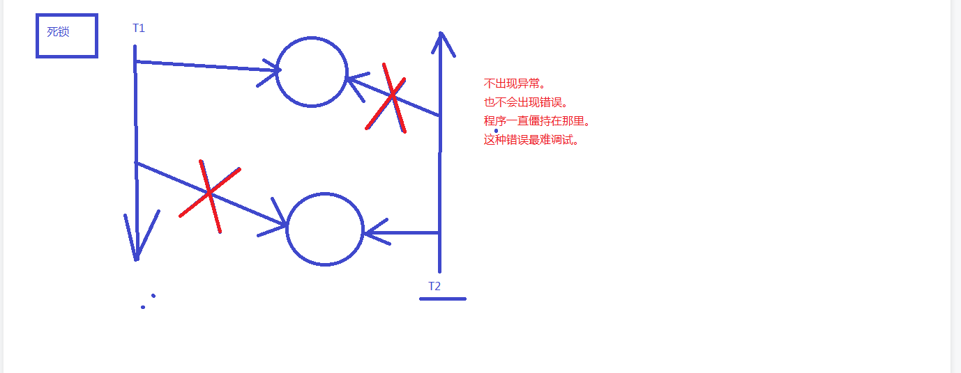 JAVASE - 图7