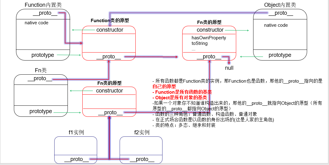 原型链4.png