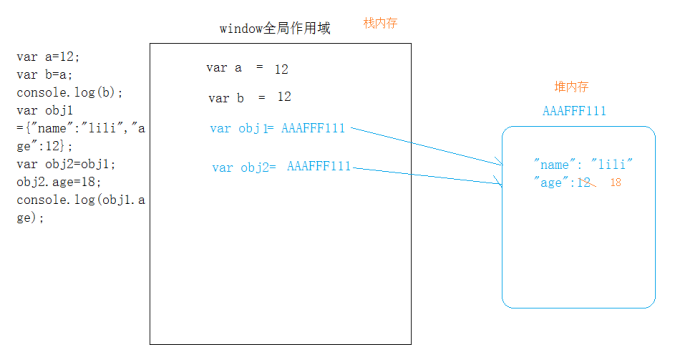 栈堆内存2.png