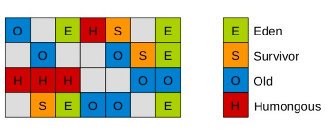 JVM - 图25