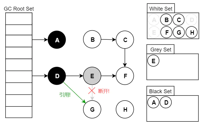 JVM - 图16