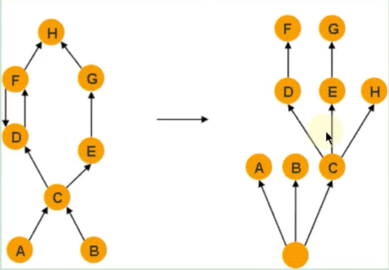 JVM - 图31