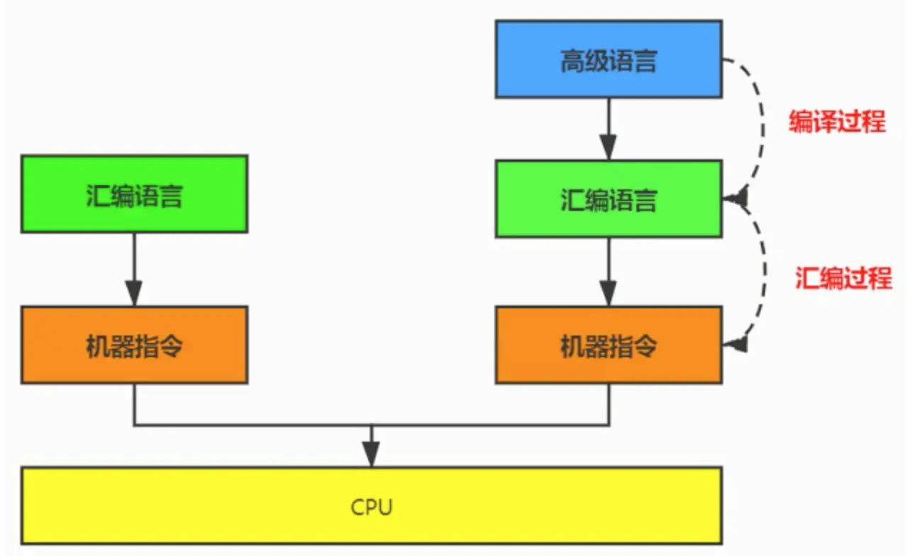 JVM - 图40