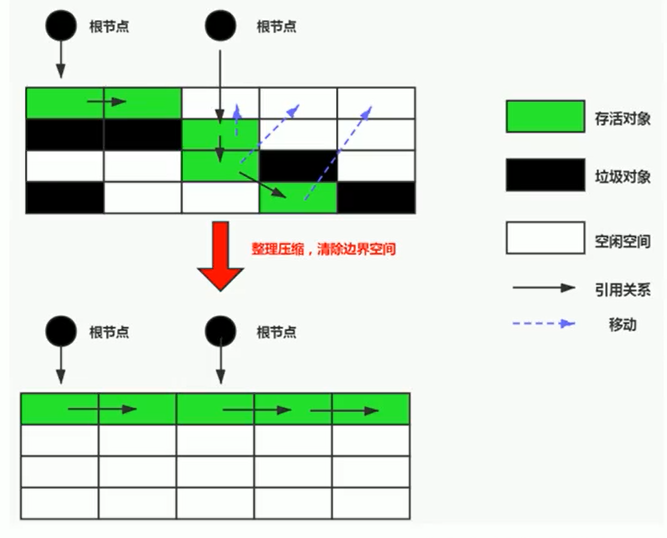 JVM - 图19