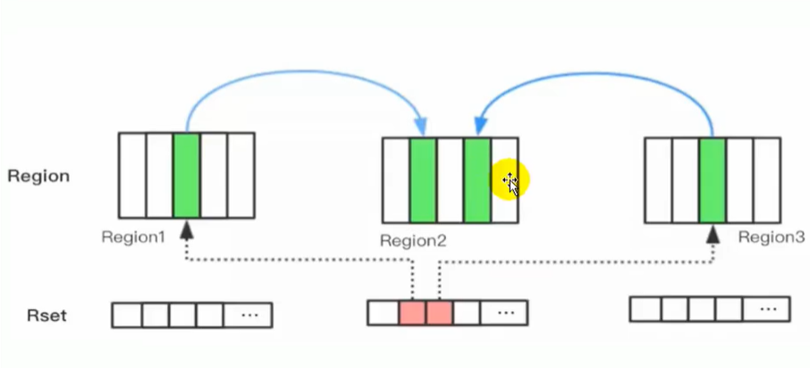 JVM - 图26