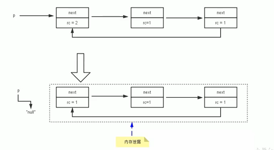 JVM - 图12