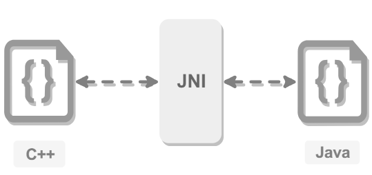 JVM - 图8