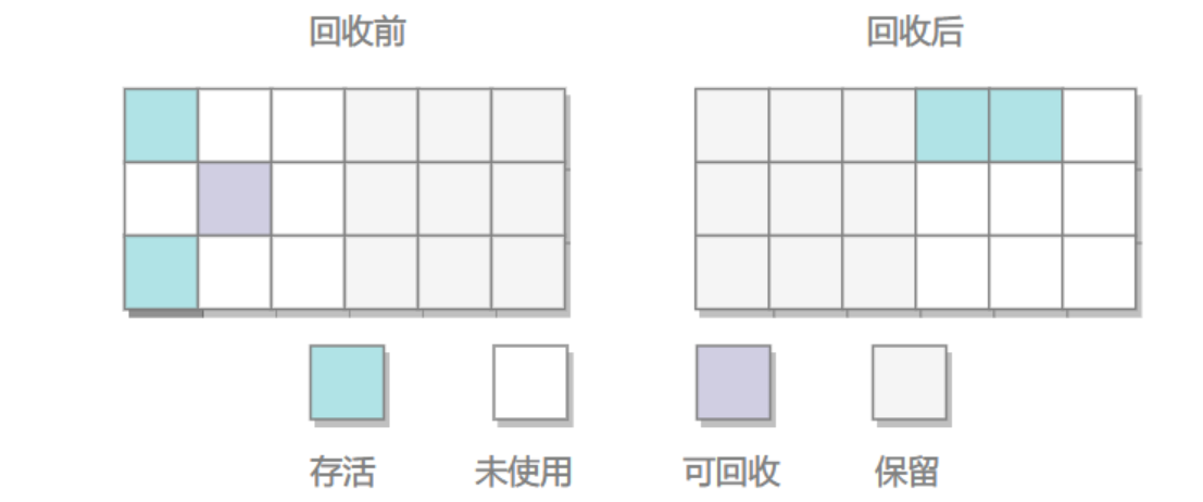 JVM - 图18