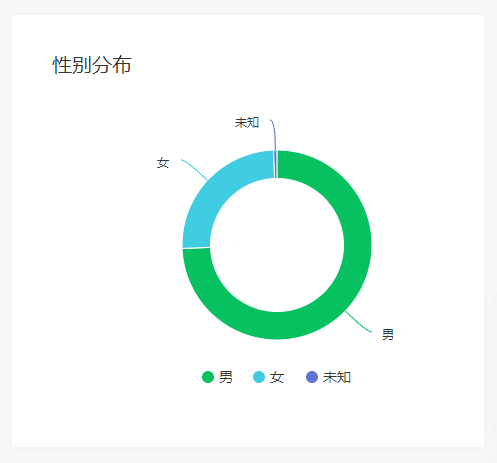 4丨离线插件安装方法 - 图1