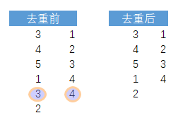 自定义动作使用指南 - 图20