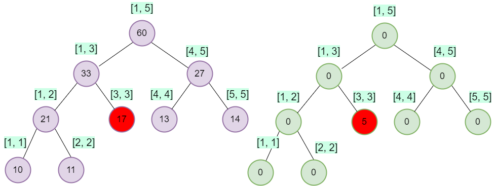 tree1.drawio (3).png