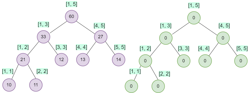 tree1.drawio (2).png