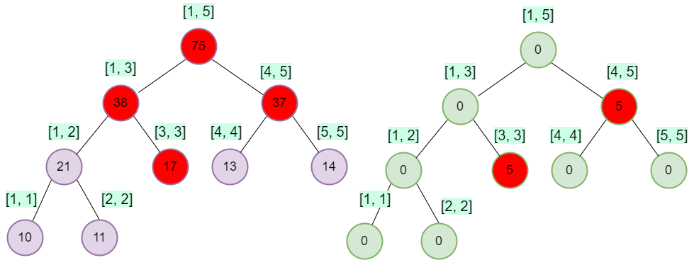 tree1.drawio (6).png