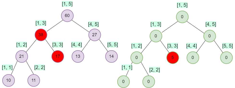 tree1.drawio (4).png