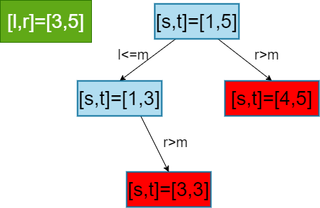Untitled Diagram.drawio (2).png