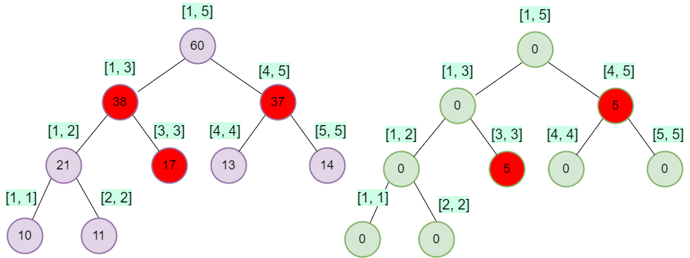 tree1.drawio (5).png