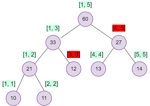 tree1.drawio (1).png