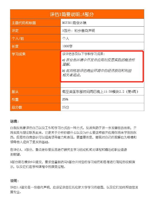 如何写好写作作业 - 图2