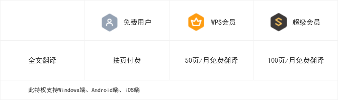 外文资料如何翻译 - 图17