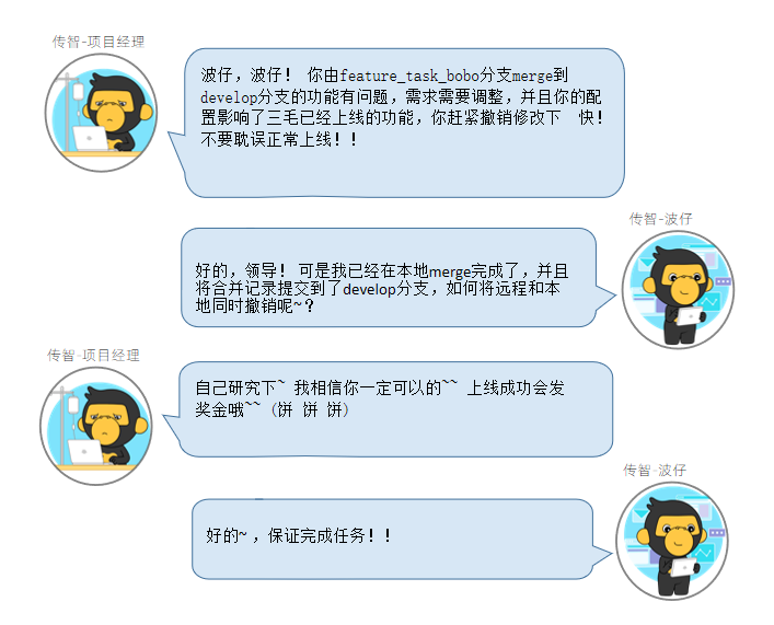 如何同时撤回远程和本地分支合并操作 - 图1