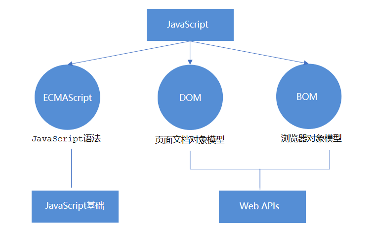 QQ截图20210118102534.png