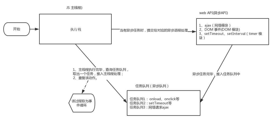 QQ截图20210112144255.png