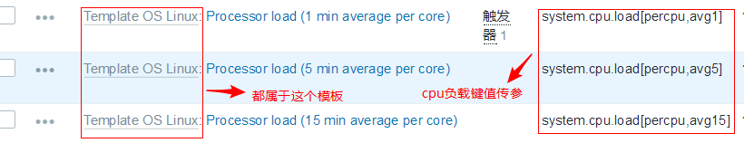 cpu负载键值传参.png