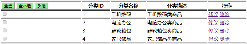 JQuery相关的笔记 - 图3