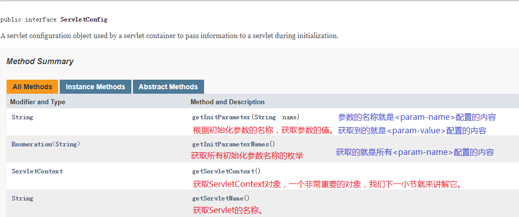 servlet相关的笔记 - 图16