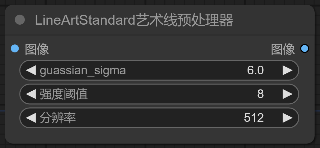 1. Controlnet 线条预处理器 - 图12