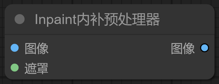 6. Controlnet Inpaint内补预处理器（文章草稿，待优化） - 图1