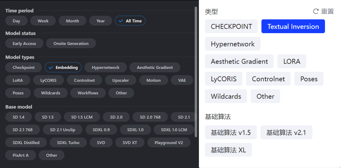 7. 如何使用三大微调模型：Embeddings、Lora、Hypernetwork - 图2