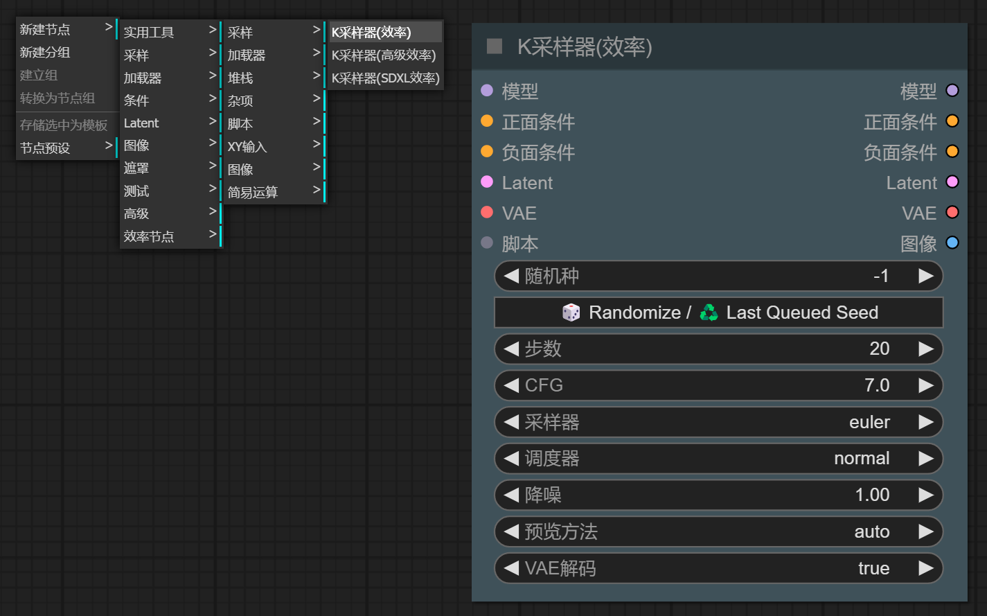 7. 如何使用三大微调模型：Embeddings、Lora、Hypernetwork - 图14