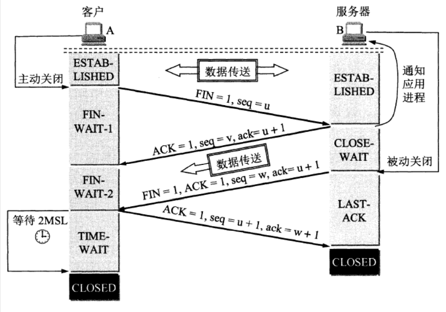 image-20211005091651921.png