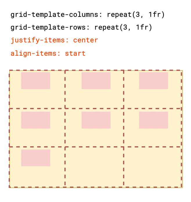 css3手册 - 图13