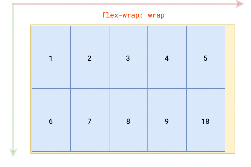 css3手册 - 图8