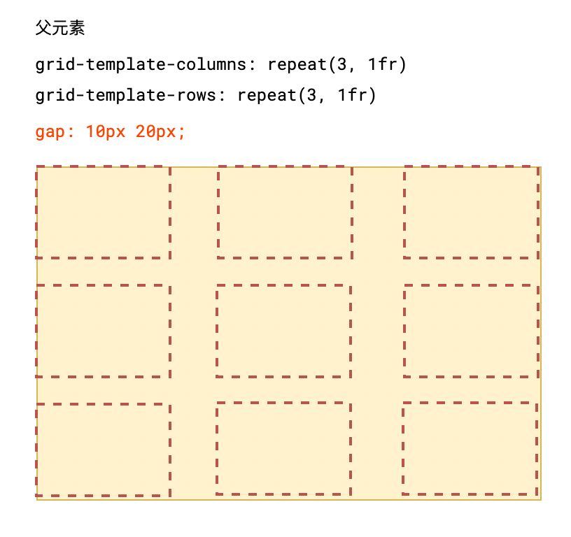 css3手册 - 图12