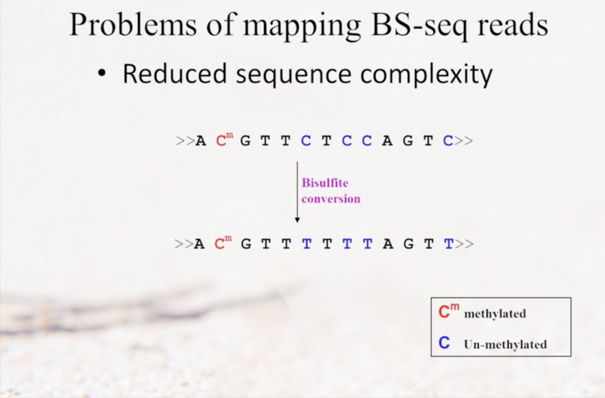 019. 高通量测序与古基因组学 - 图14