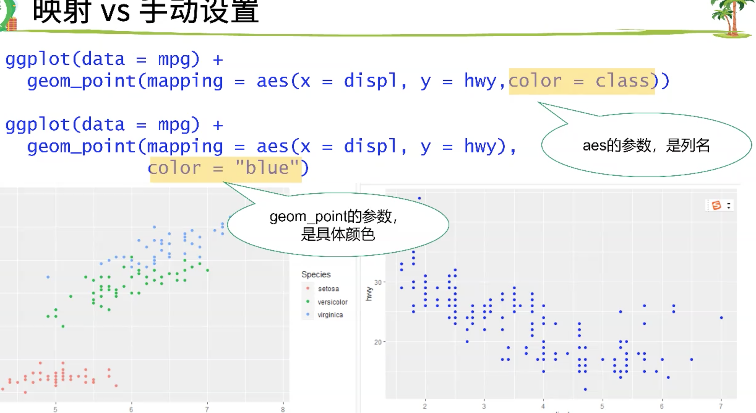 005.01 ggplot2 的数据可视化（1） - 图8