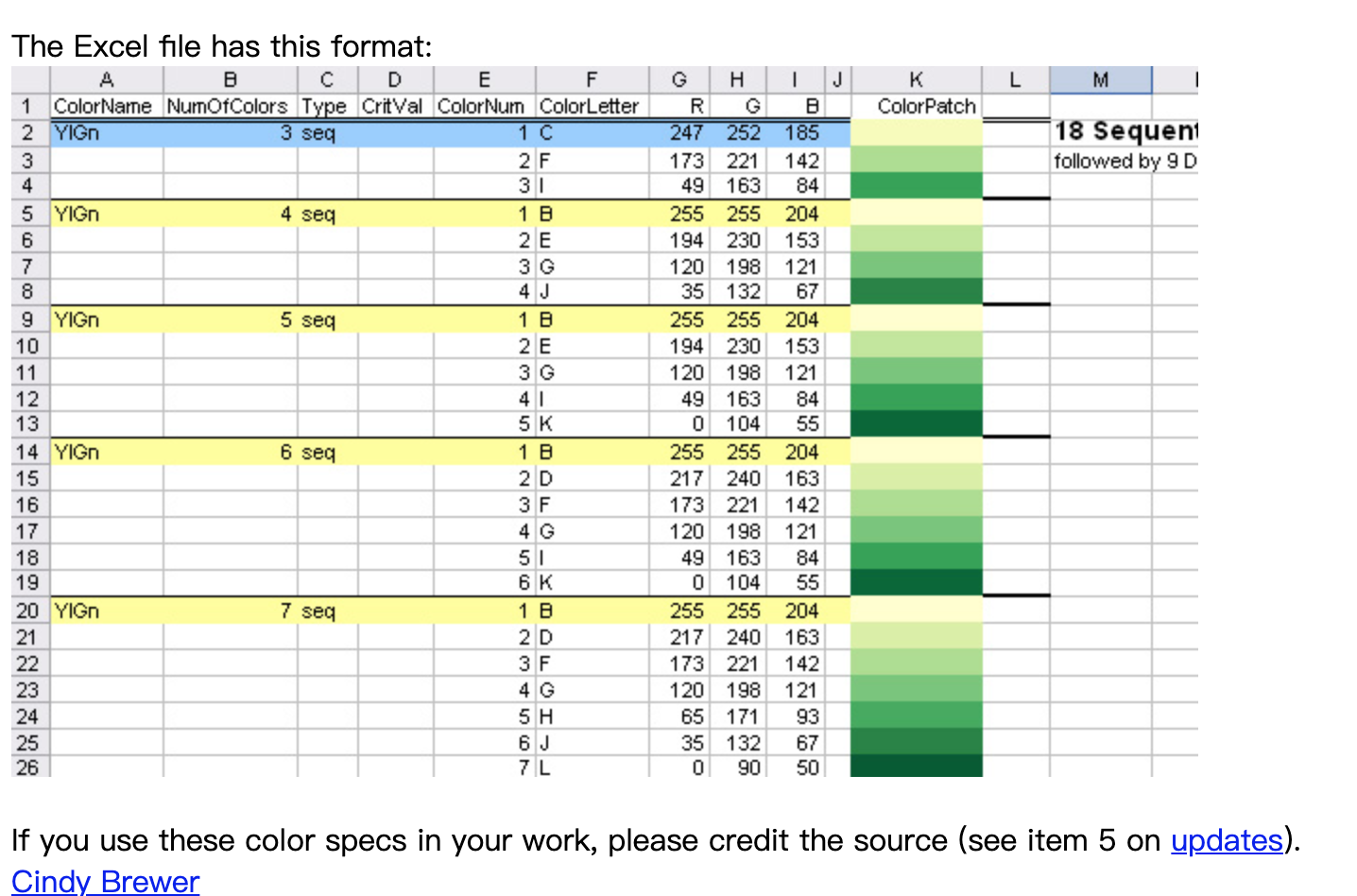 05. 使用在线网站ColorBrewer2.org - 图5