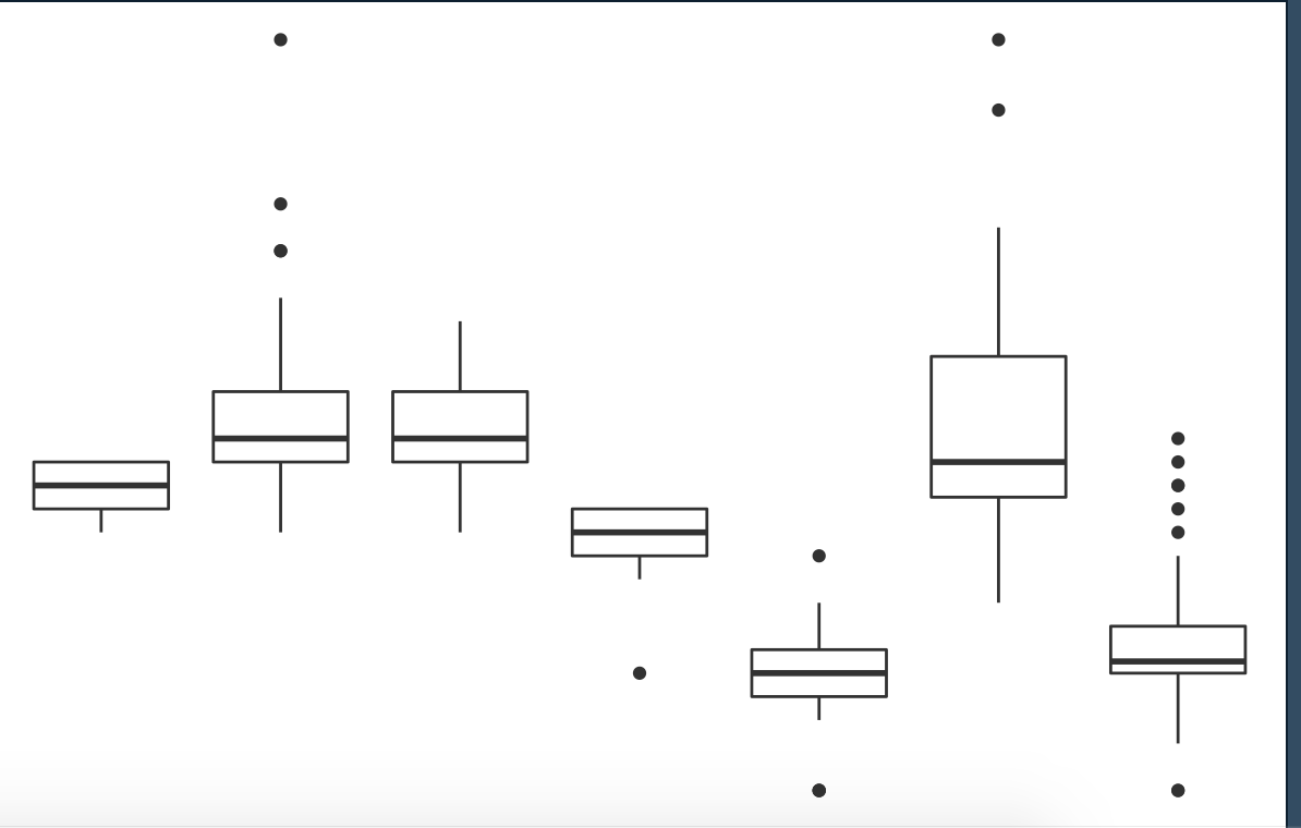 005.02 ggplot2 的数据可视化（2） - 图14