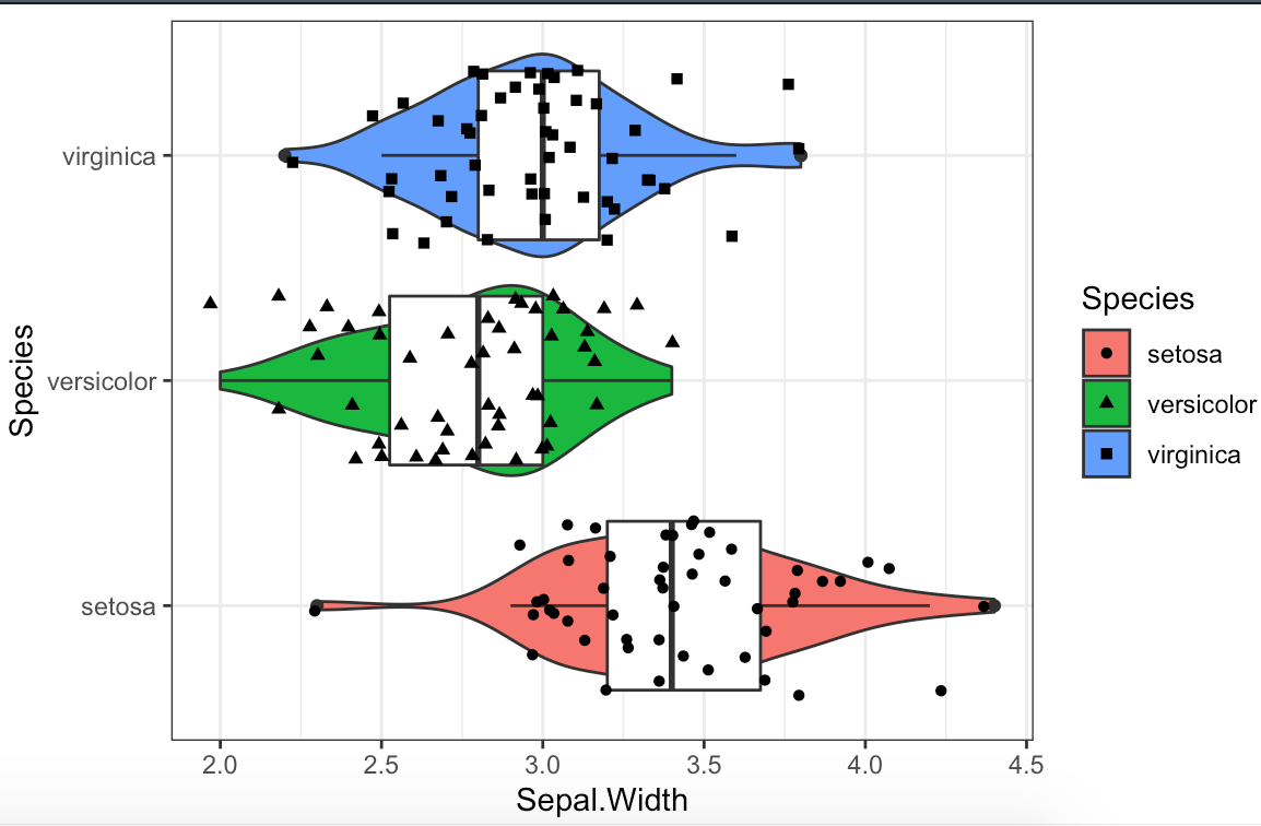 005.02 ggplot2 的数据可视化（2） - 图18