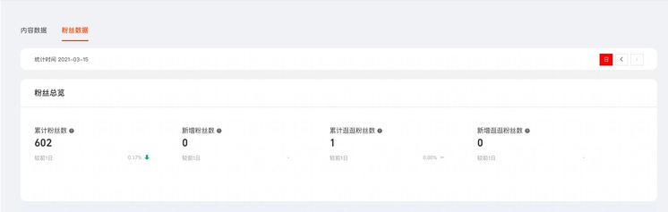 逛逛数据查看 - 图7