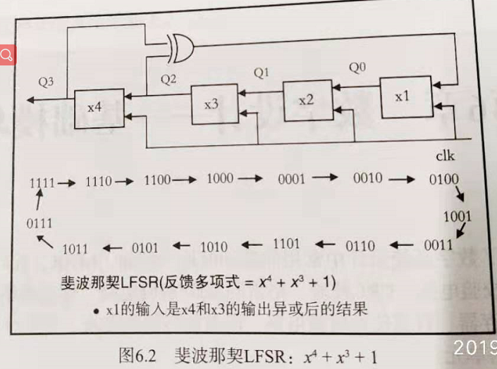 random库 - 图13