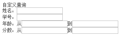 走向单体地狱（九）：MyBatis - 图4