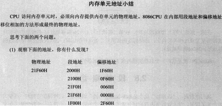 § 第2章 寄存器 - 图39