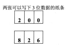 § 第2章 寄存器 - 图28