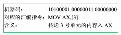 § 第1章 基础知识 - 图19