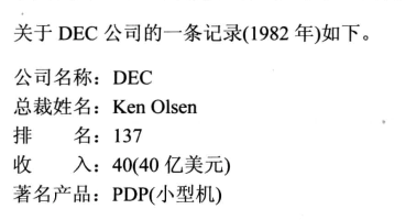 § 第8章 数据处理的两个基本问题 - 图6